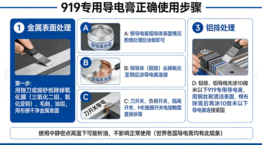 919专用导电膏（含全部型号）正确使用步骤
